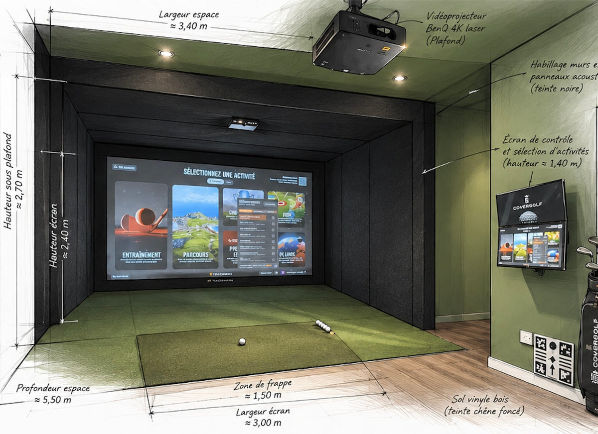 Et si le golf n'avait plus d'horaires ?